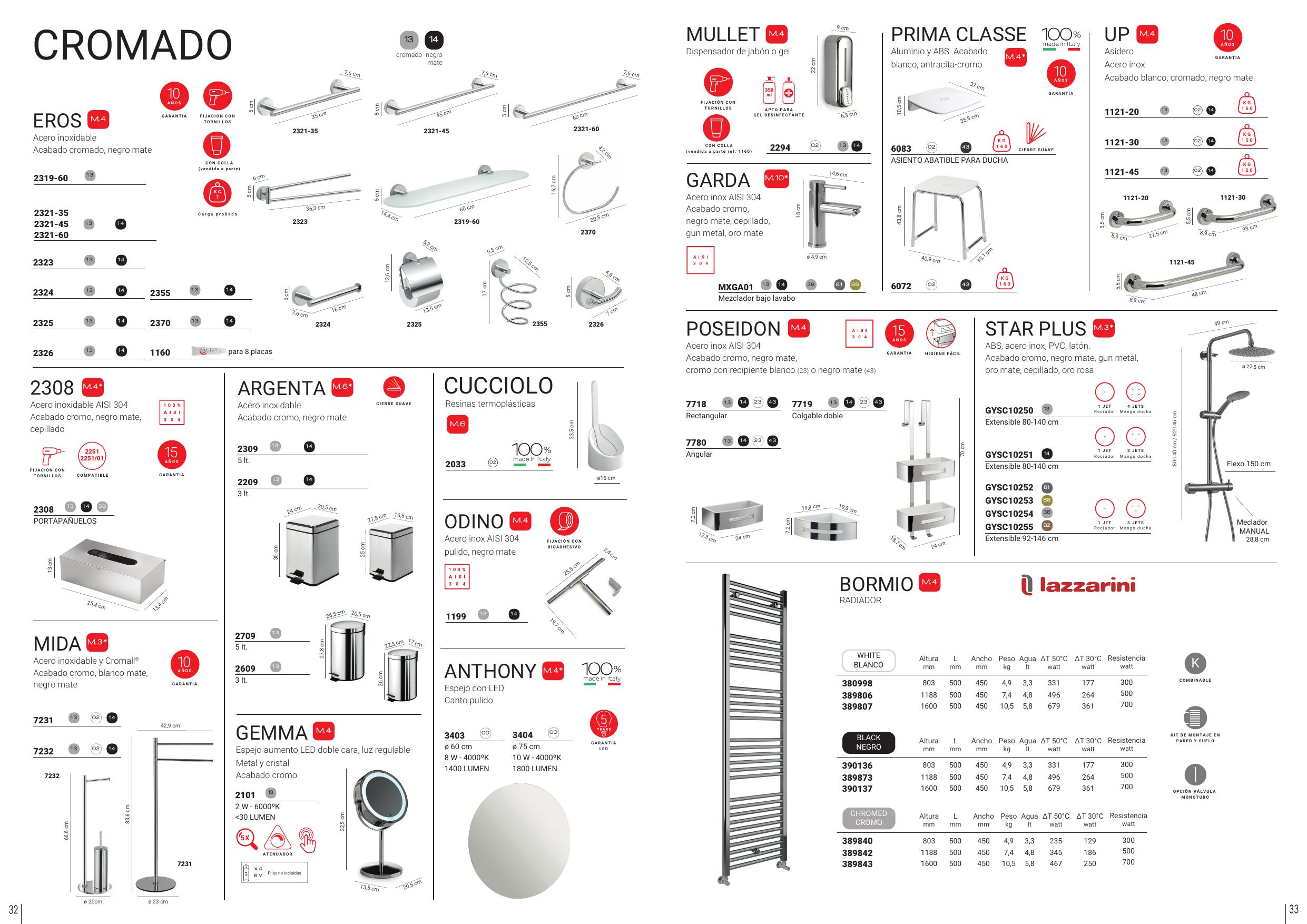 Catálogo productos Cromado — Gedy Ibérica