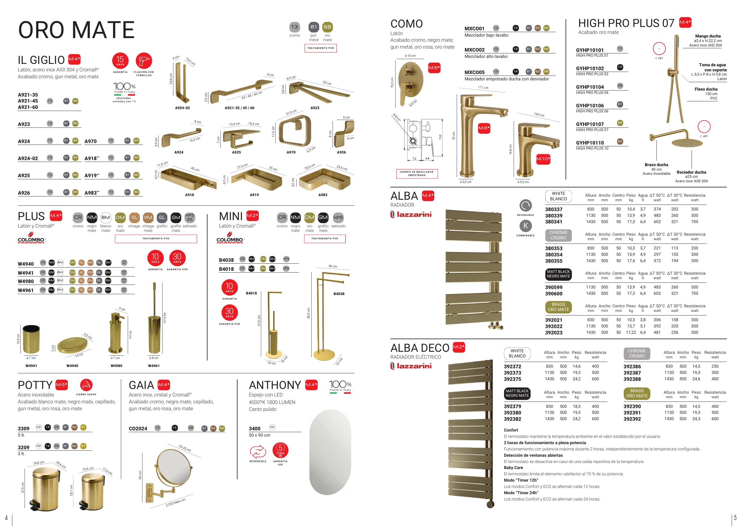 Catálogo productos Oro Mate — Gedy Ibérica