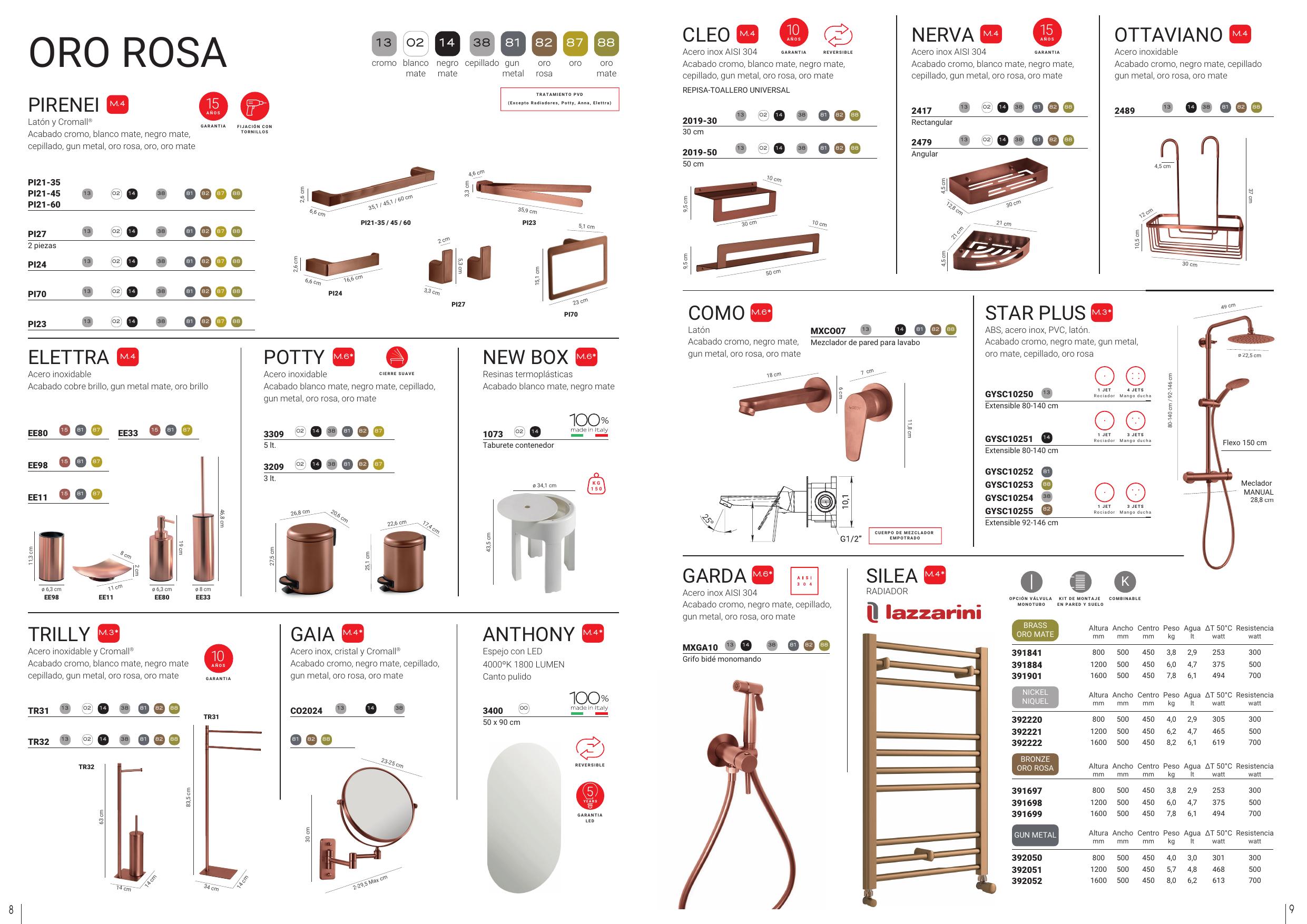 Catálogo productos Oro Rosa — Gedy Ibérica